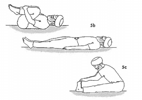 Kriya for Lower Spine and Elimination - 3HO International