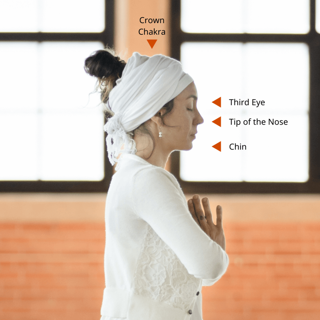 9 Basic Rules You Must Remember Before Practicing Kundalini Yoga - HubPages